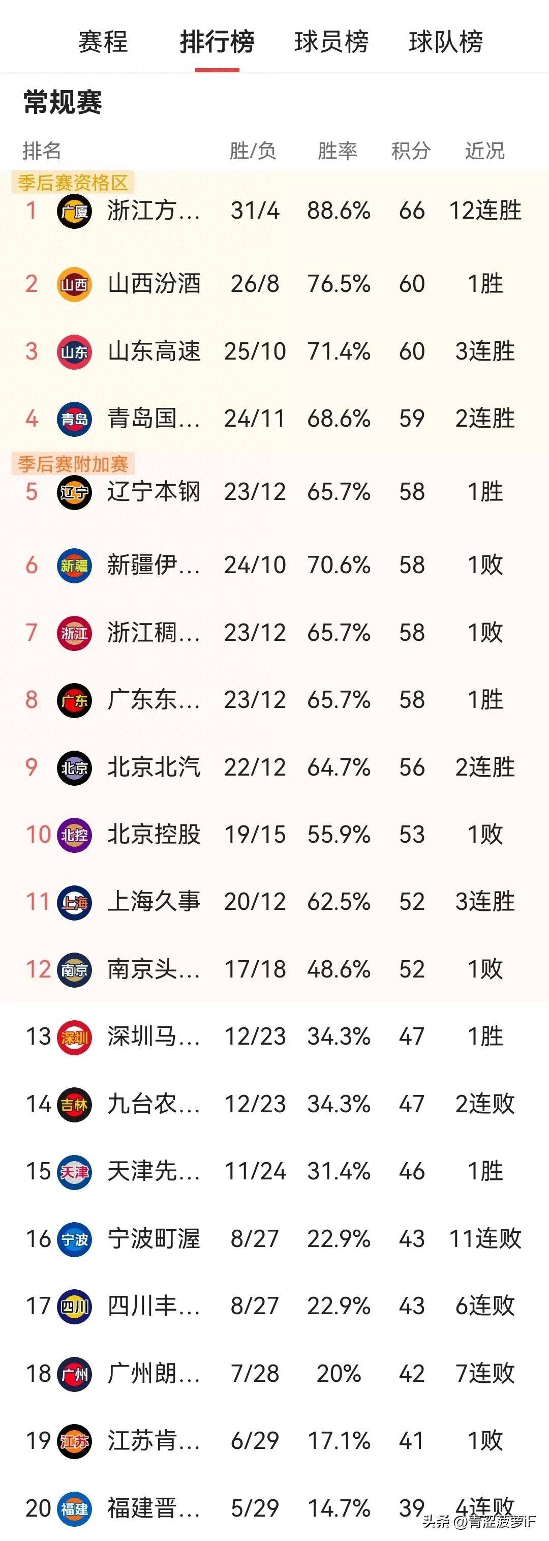 波尔图对阵摩雷伦斯-爱游戏官方网站